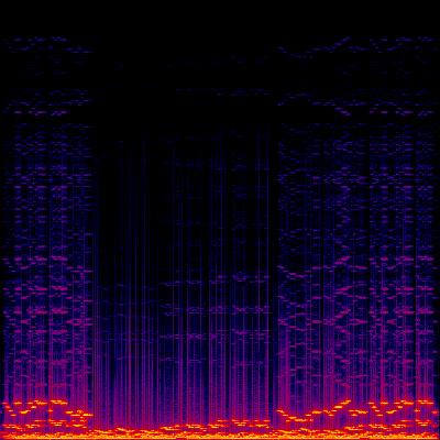 Spectrogram