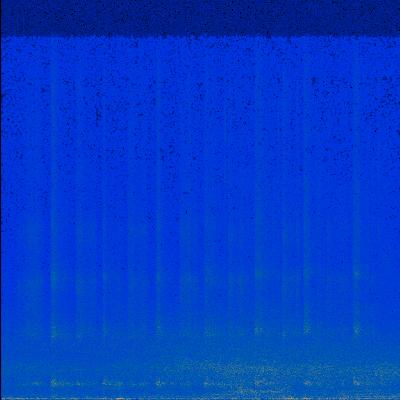 Spectrogram