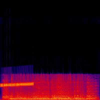 Spectrogram