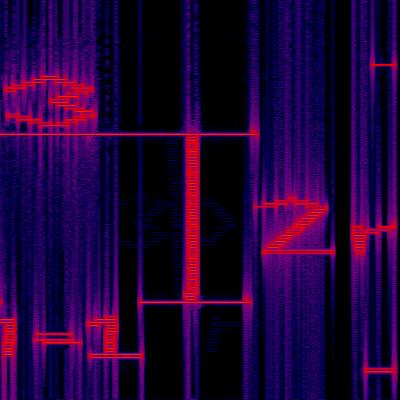 Spectrogram