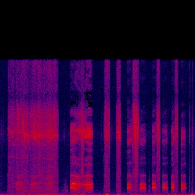 Spectrogram