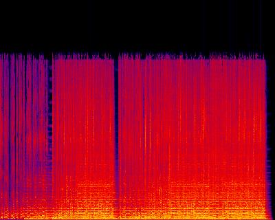 Spectrogram