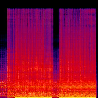 Spectrogram
