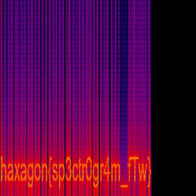 Spectrogram
