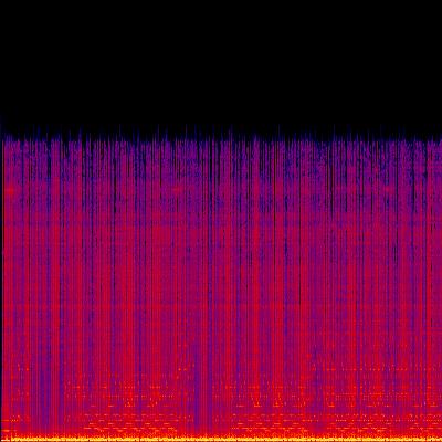Spectrogram