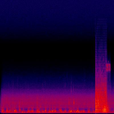 Spectrogram