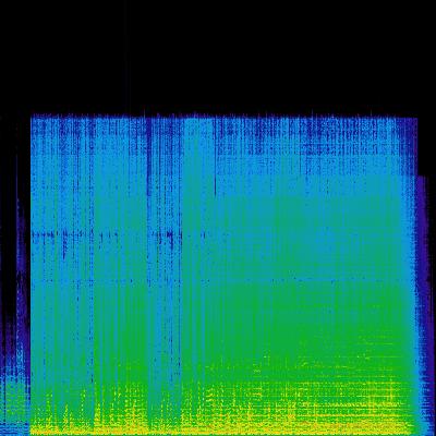 Spectrogram