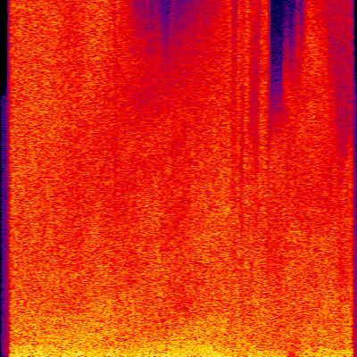 Spectrogram