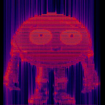 Spectrogram