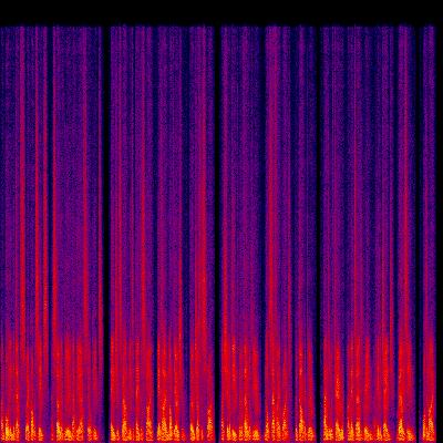 Spectrogram