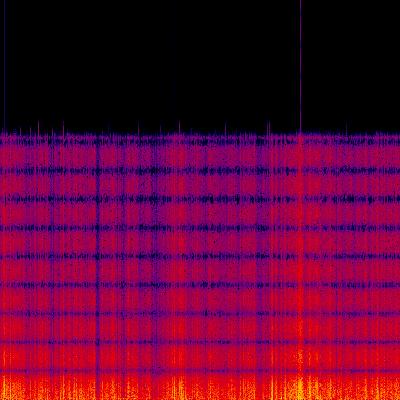 Spectrogram