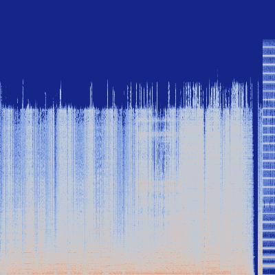 Spectrogram
