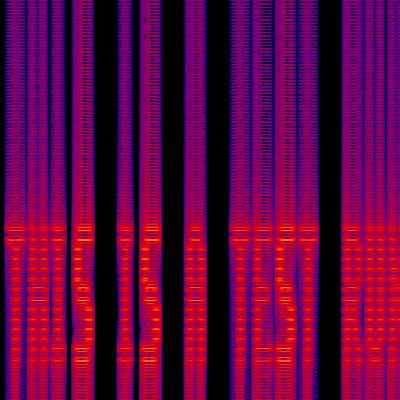 Spectrogram