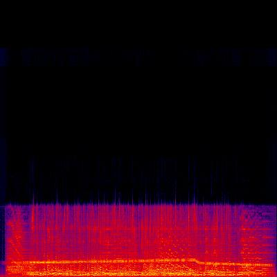Spectrogram