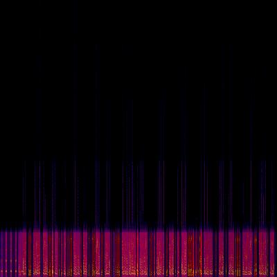 Spectrogram