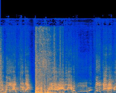 Spectrogram