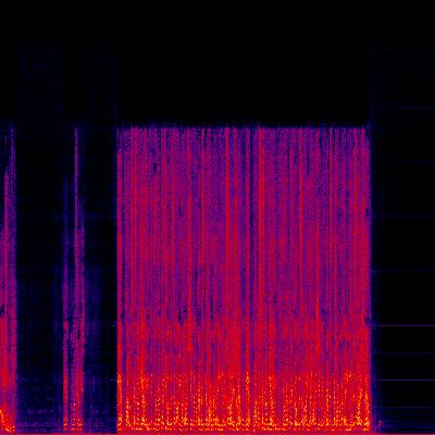 Spectrogram