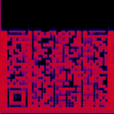 Spectrogram