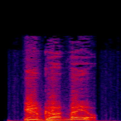 Spectrogram