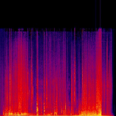 Spectrogram
