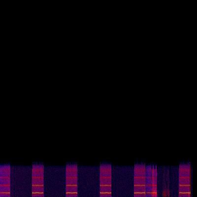 Spectrogram