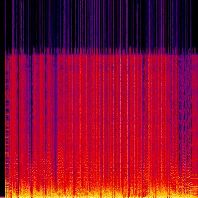 Spectrogram