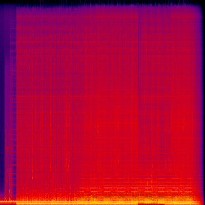 Spectrogram