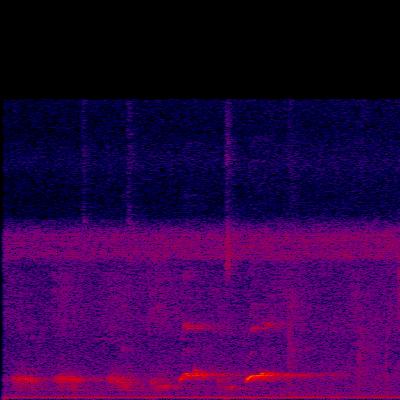 Spectrogram