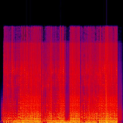 Spectrogram