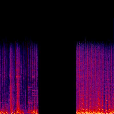 Spectrogram