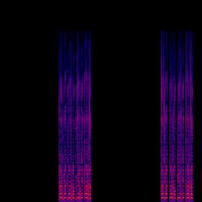 Spectrogram
