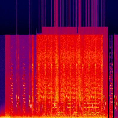 Spectrogram