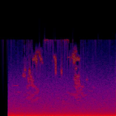 Spectrogram