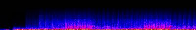 Spectrogram