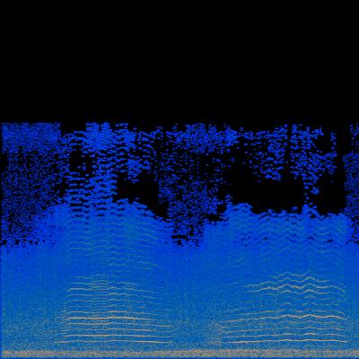 Spectrogram