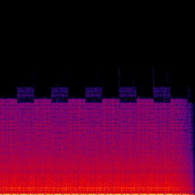 Spectrogram