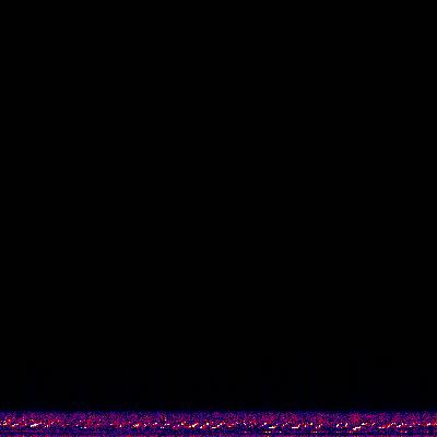 Spectrogram