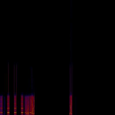 Spectrogram