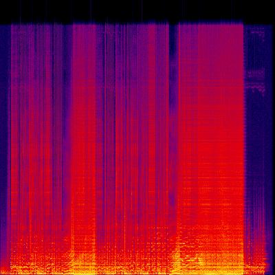 Spectrogram