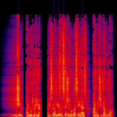 Spectrogram