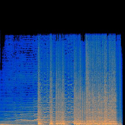 Spectrogram