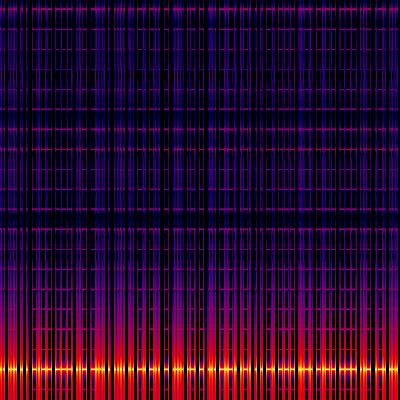 Spectrogram