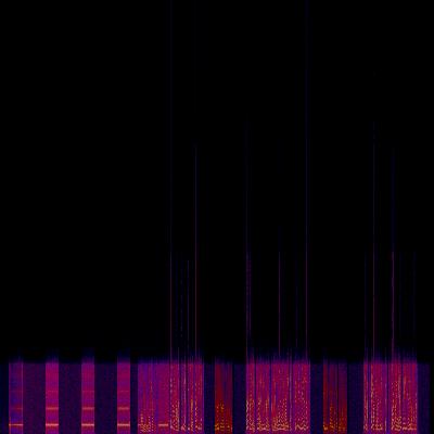 Spectrogram