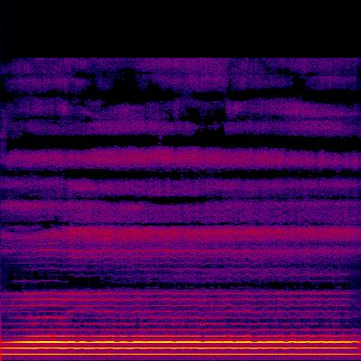 Spectrogram