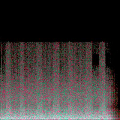 Spectrogram