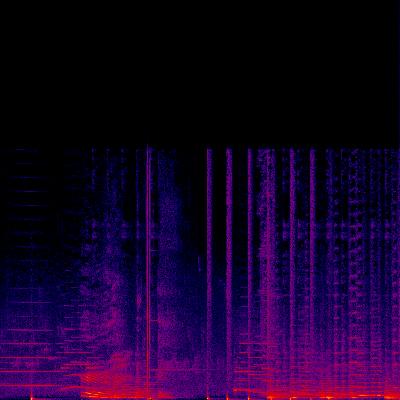 Spectrogram