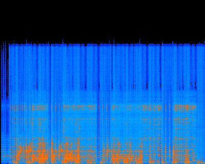 Spectrogram