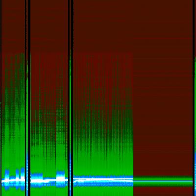 Spectrogram