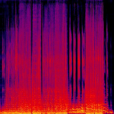 Spectrogram