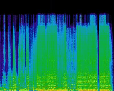 Spectrogram
